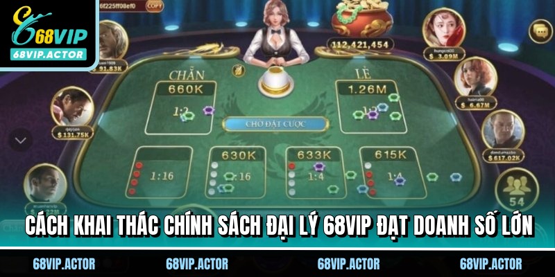Chính Sách Đại Lý 68VIP Nhận Hoa Hồng Cực Cao Mỗi Tháng 3 Cách khai thác chính sách đại lý 68VIP đạt doanh số lớn