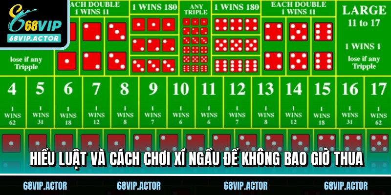 Cách Chơi Xí Ngầu 68VIP - Bí Quyết Thắng Đậm Nhà Cái 2 Hiểu luật và cách chơi xí ngầu để không bao giờ thua